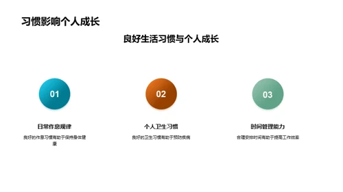 初三生活学习之道