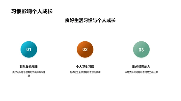 初三生活学习之道