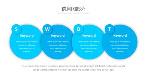 蓝色简洁创意设计公司简介商务PPT模板