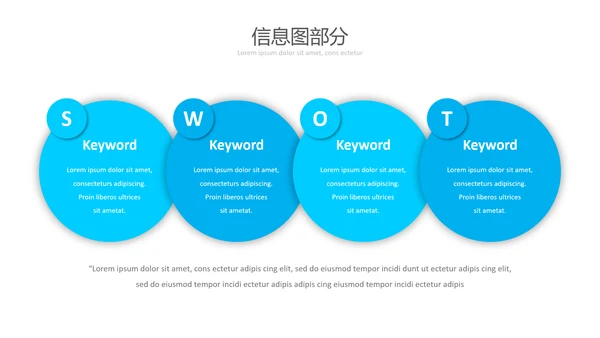 蓝色简洁创意设计公司简介商务PPT模板