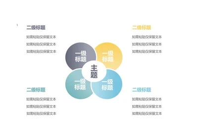 思维导图-横板思维导图word模板