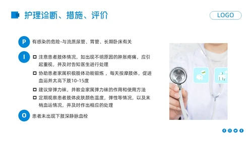 蓝色简约高血压脑出血护理查房PPT模板宣传PPT动态PPT