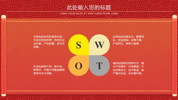 迎春年会联欢晚会通用PPT模板