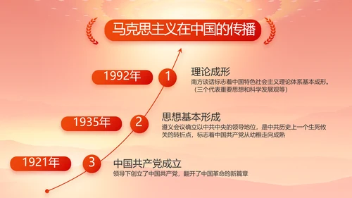 红色大气办好合作社带动乡村振兴动态PPT模板