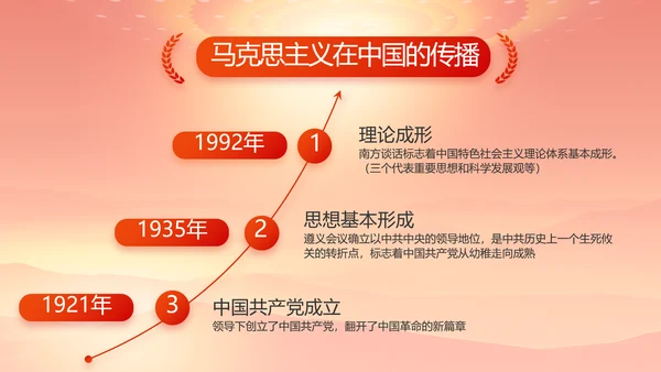 红色大气办好合作社带动乡村振兴动态PPT模板