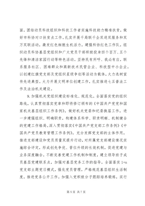 市科协某年党建工作要点.docx