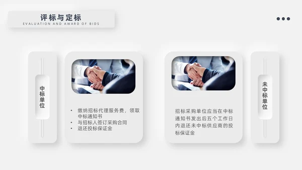 灰色新拟态招标投标流程微粒体商务简约述职PPT模板