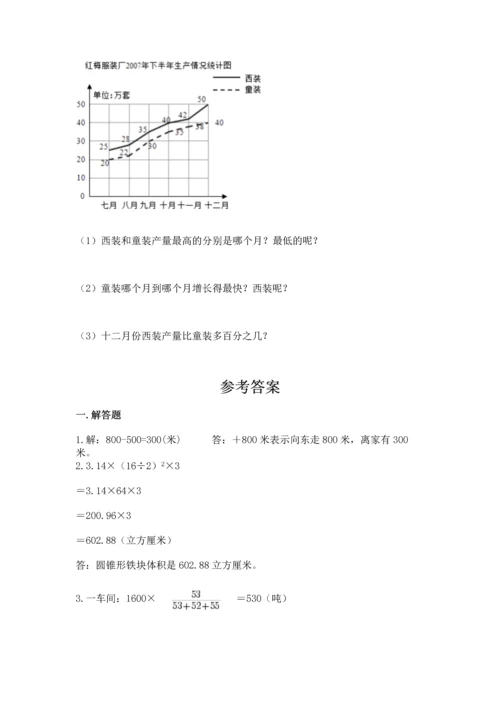 六年级小升初数学应用题50道带答案ab卷.docx