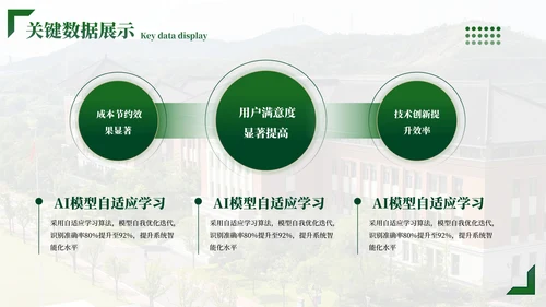 绿色学院风毕业答辩ppt模板