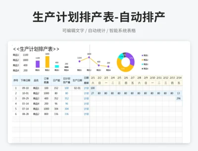 生产计划排产表-自动排产