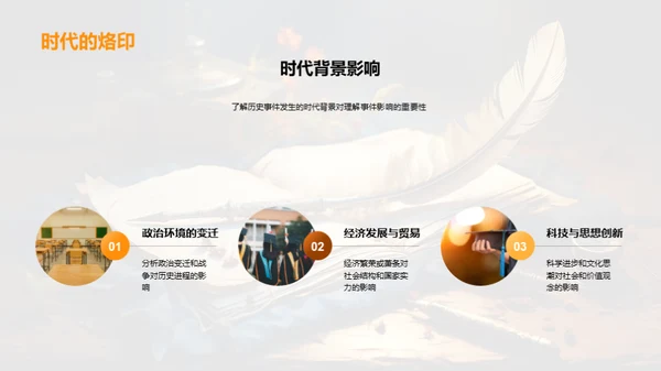 历史事件全解析