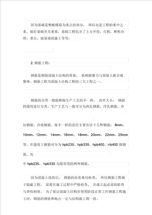 大学生建筑专业实习报告模板集合6篇