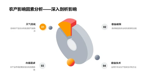 农业产销半年盘点