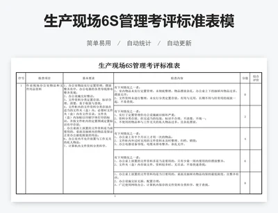 生产现场6S管理考评标准表模板