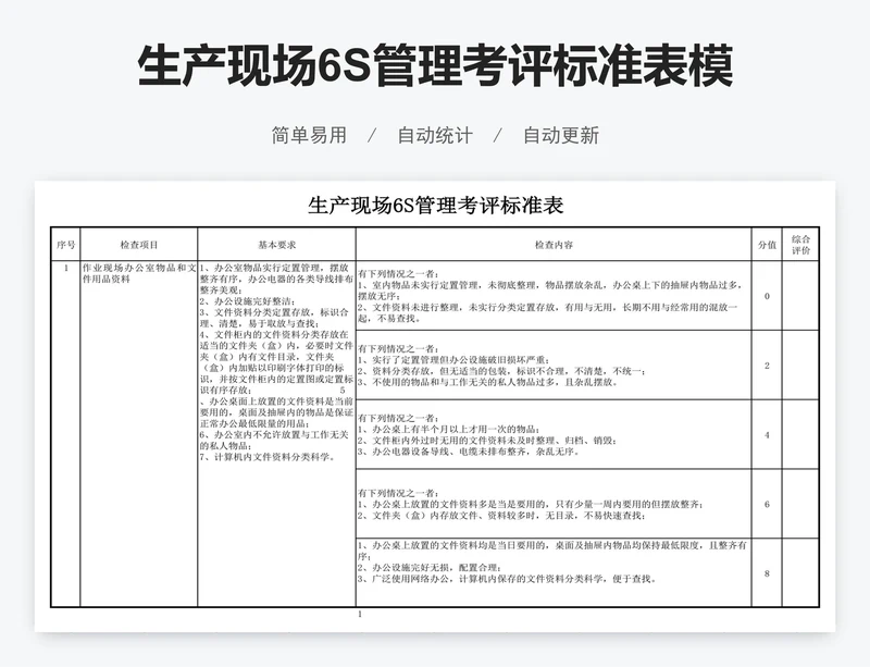 生产现场6S管理考评标准表模板