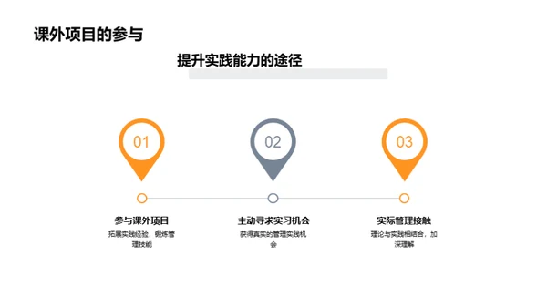 管理学实践探索