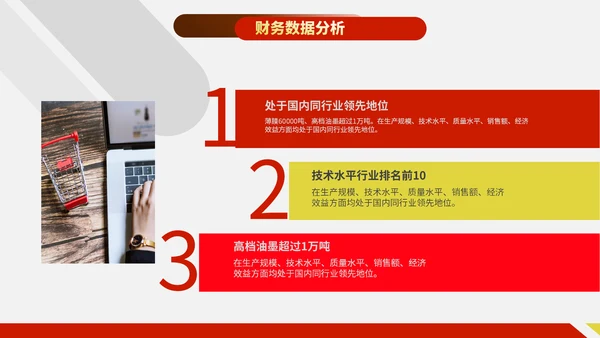 财务管理分析报告通用PPT模板