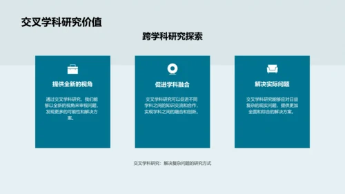 交叉学科答辩报告PPT模板