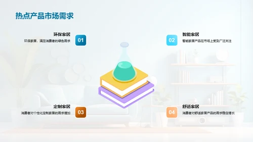 双十二家居热销解码