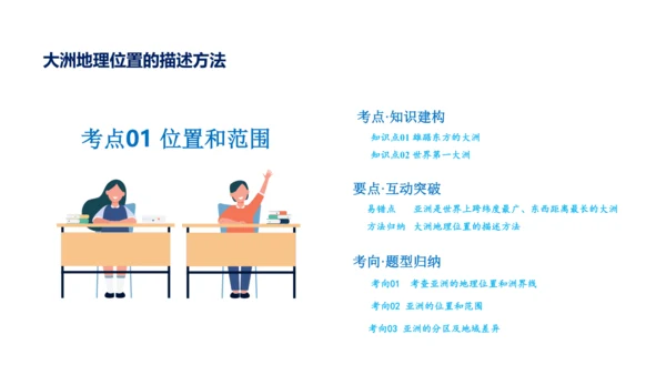 第六章 我们生活的大洲—亚洲（串讲课件59张）-七年级地理下学期期末考点大串讲（人教版）