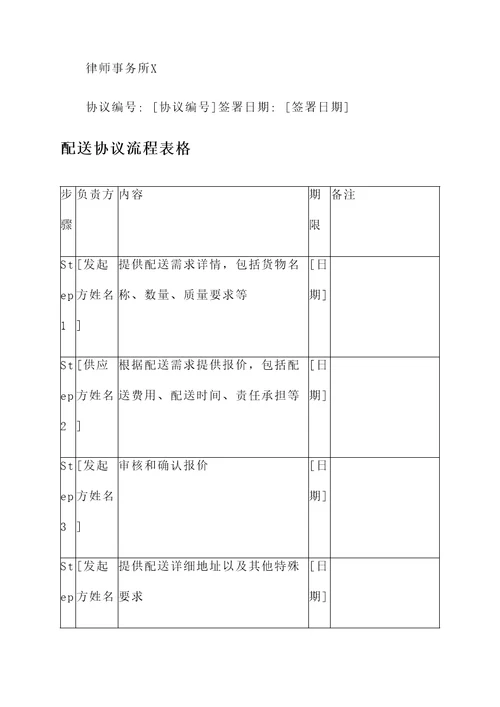 配送协议流程表格图模板