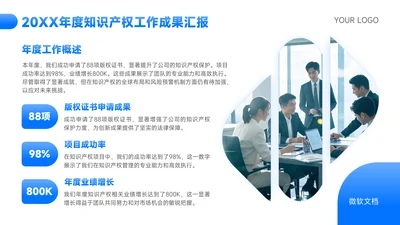 蓝色简约风小组汇报