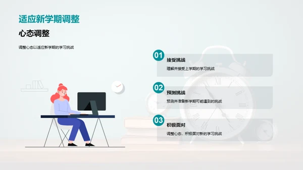 学习昨日今朝