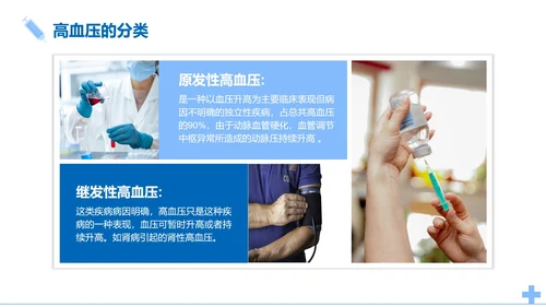 简约医疗高血压知识医学科普课件PPT模板