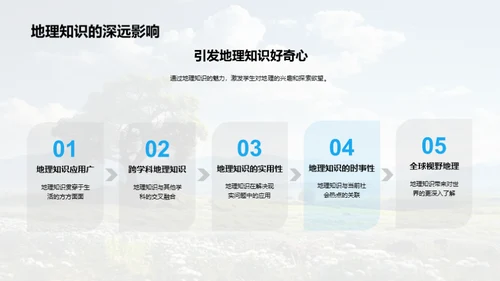 地理课堂中的立春节气