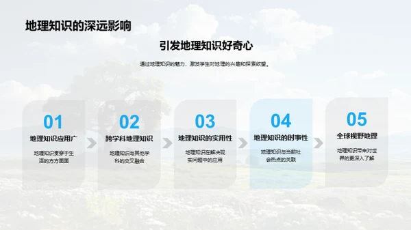 地理课堂中的立春节气