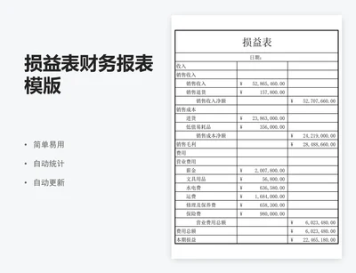 损益表财务报表模版
