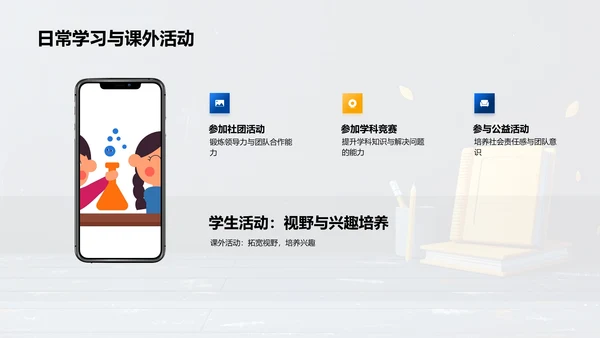 初一学习体验报告PPT模板