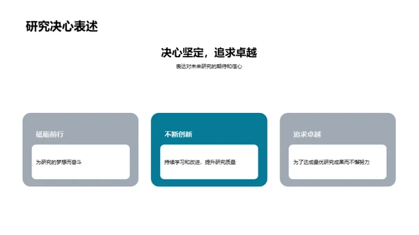 深度探索学术领域