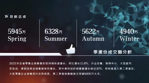 产品介绍公司简介PPT模板商业计划ppt模板