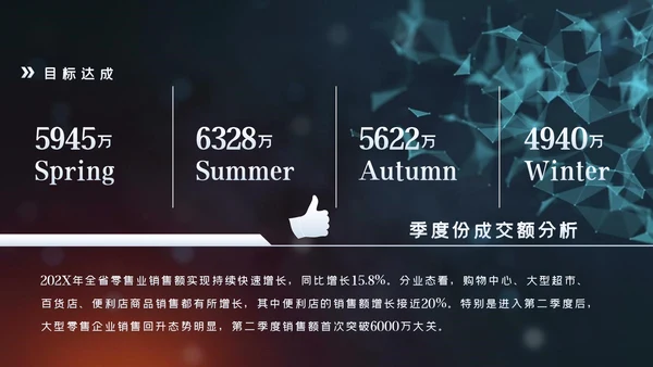 产品介绍公司简介PPT模板商业计划ppt模板