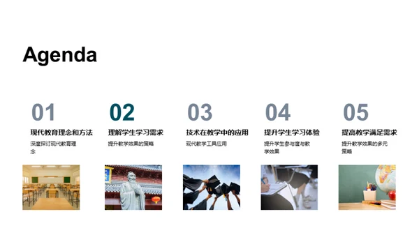 教学革新与学习体验