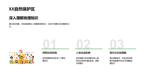 地理学实地探究