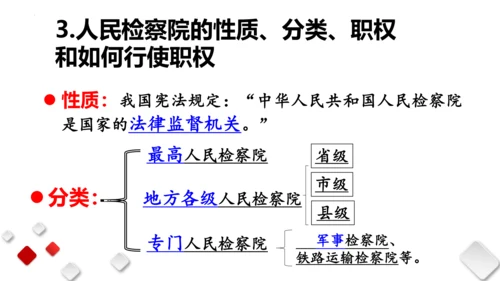 第三单元人民当家作主　复习课件(共96张PPT)