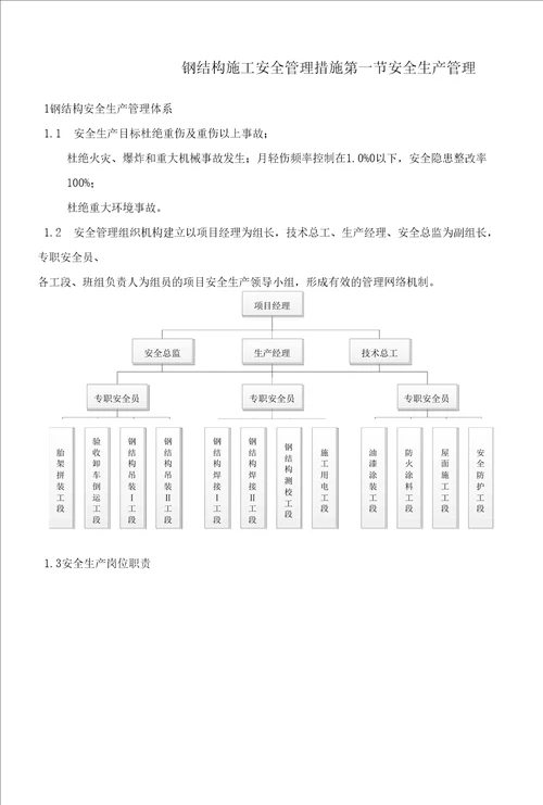 钢结构施工安全管理措施