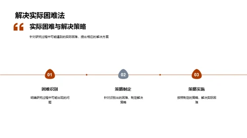 法学视域下的课题探究