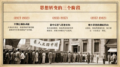 黄色复古简约风人物介绍陈独秀PPT模板