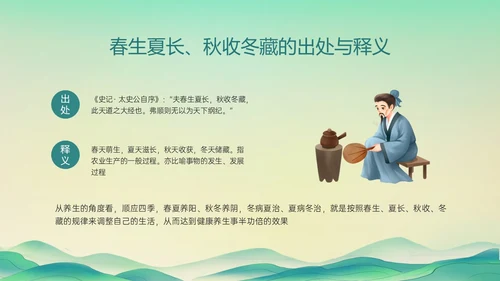绿色国潮古风人物中医四级养生ppt