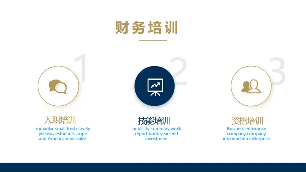 高端大气简约创业融资计划书商业计划书PPT