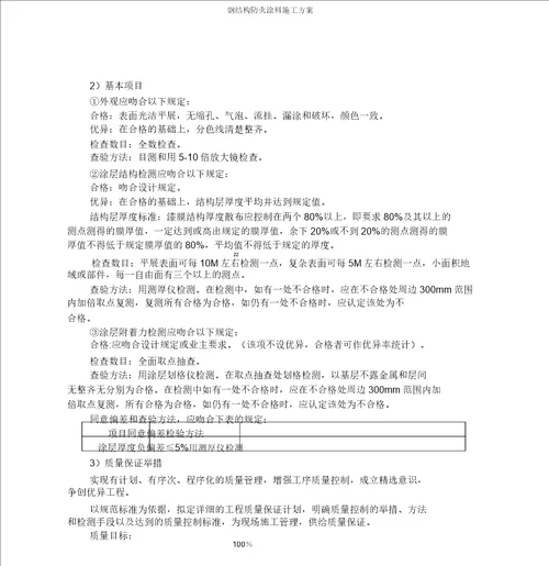 钢结构防火涂料施工方案