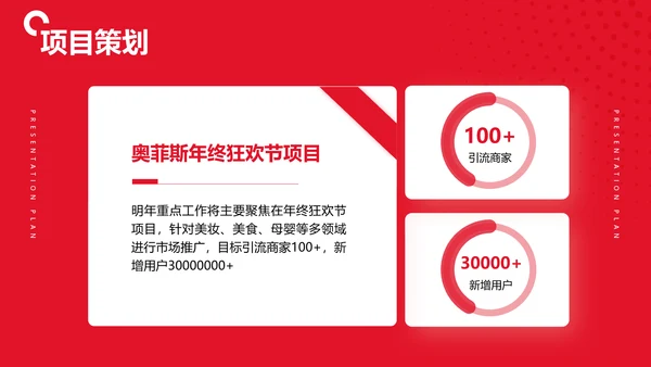 简约商务风红色企业年度总结汇报