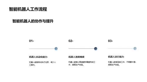 智能机器人：工业变革