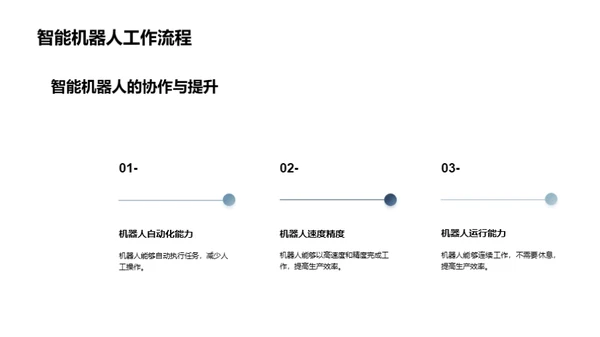 智能机器人：工业变革