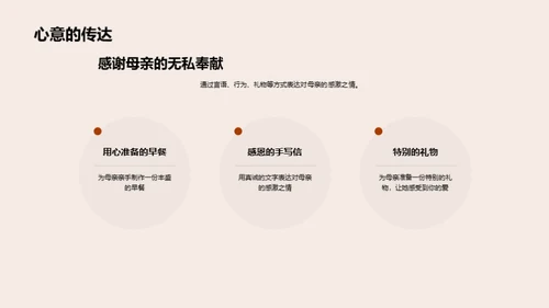 感恩母亲节