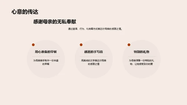 感恩母亲节