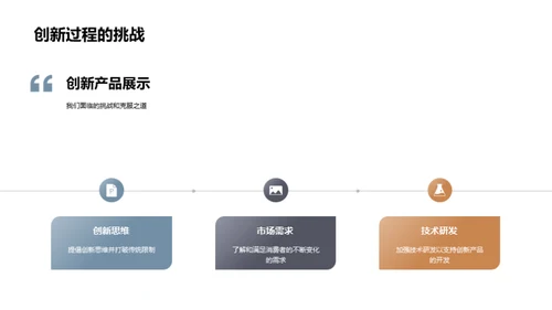 家居创新设计实践